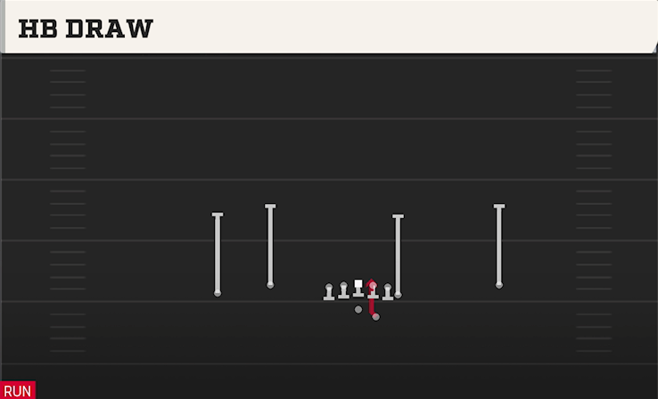 HB DRAW play diagram