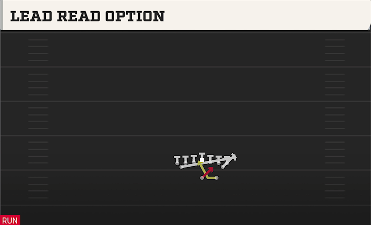 LEAD READ OPTION play diagram