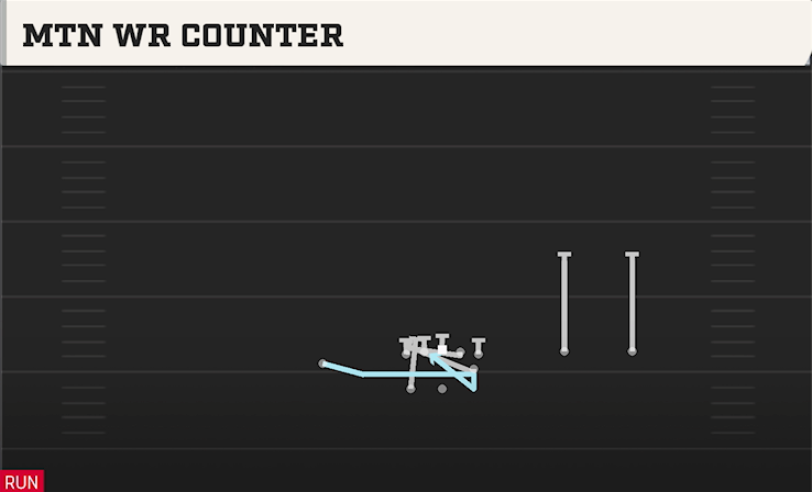 MTN WR COUNTER play diagram