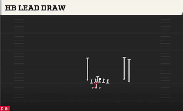 HB LEAD DRAW play diagram