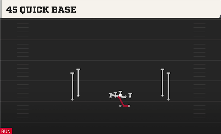 45 QUICK BASE play diagram