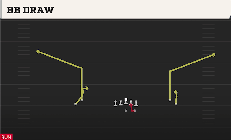 HB DRAW play diagram