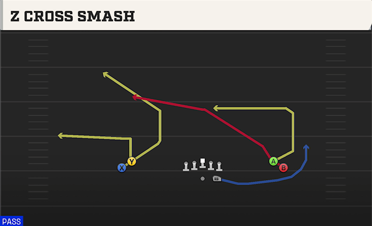 Z CROSS SMASH play diagram