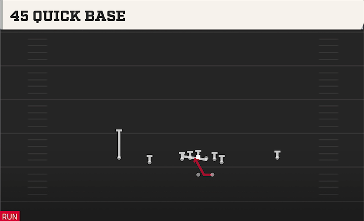 45 QUICK BASE play diagram