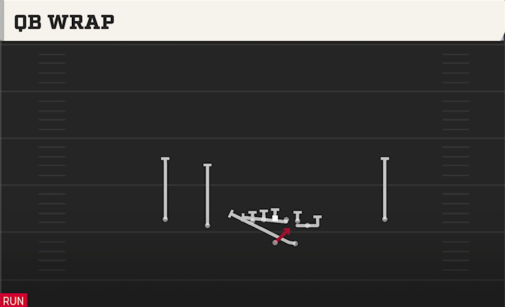 QB WRAP play diagram