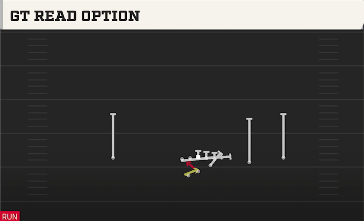 GT READ OPTION play diagram