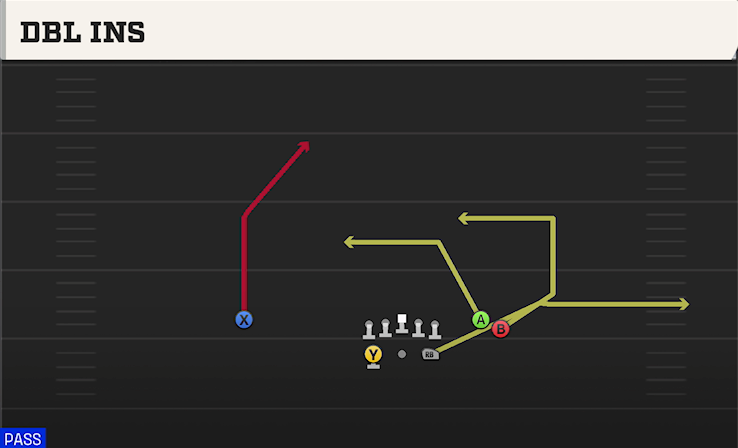 DBL INS play diagram