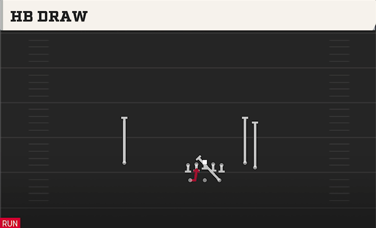 HB DRAW play diagram