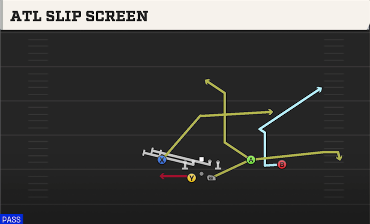 ATL SLIP SCREEN play diagram
