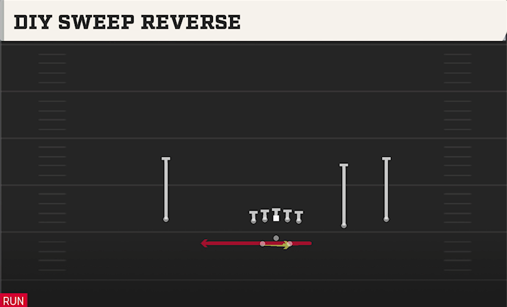 DIY SWEEP REVERSE play diagram
