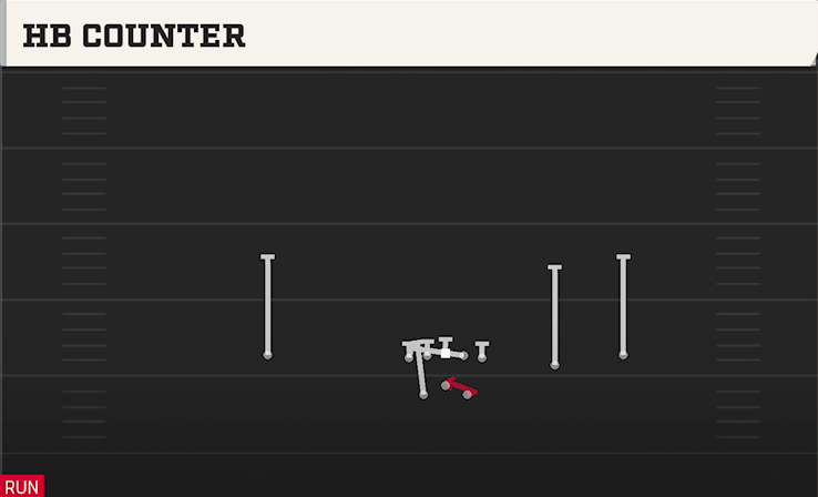 HB COUNTER play diagram