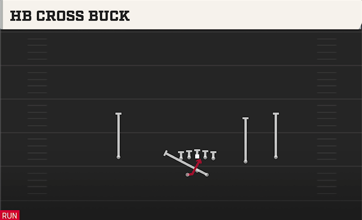 HB CROSS BUCK play diagram