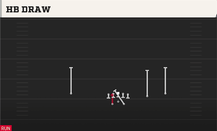HB DRAW play diagram