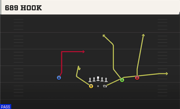 689 HOOK play diagram