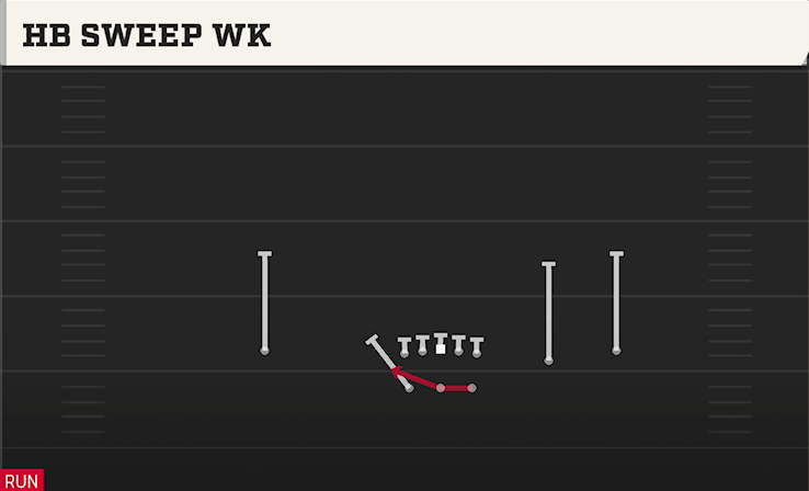 HB SWEEP WK play diagram