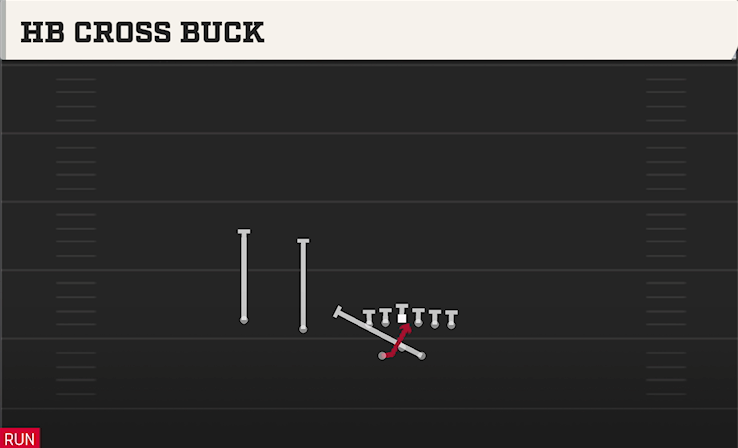 HB CROSS BUCK play diagram