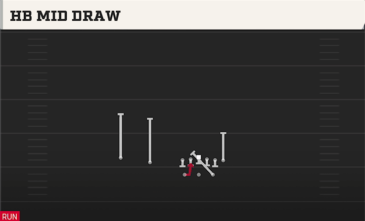 HB MID DRAW play diagram