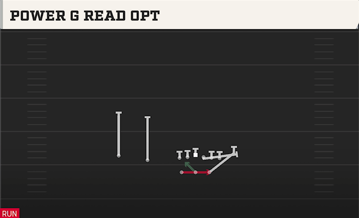 POWER G READ OPT play diagram