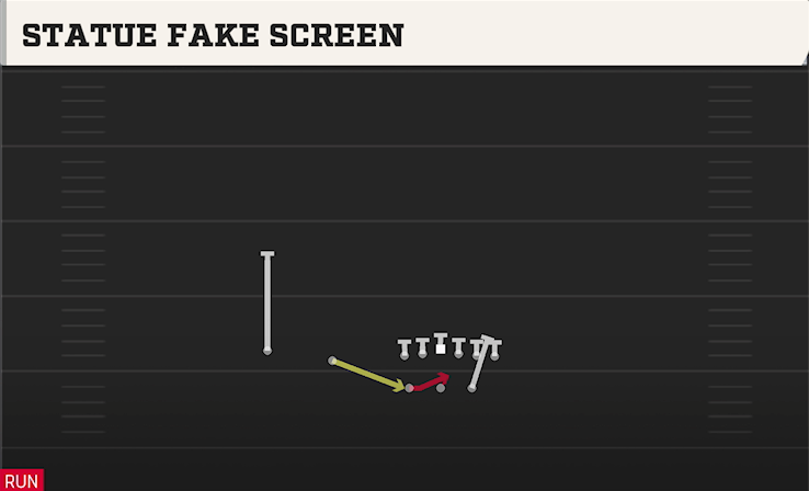STATUE FAKE SCREEN play diagram
