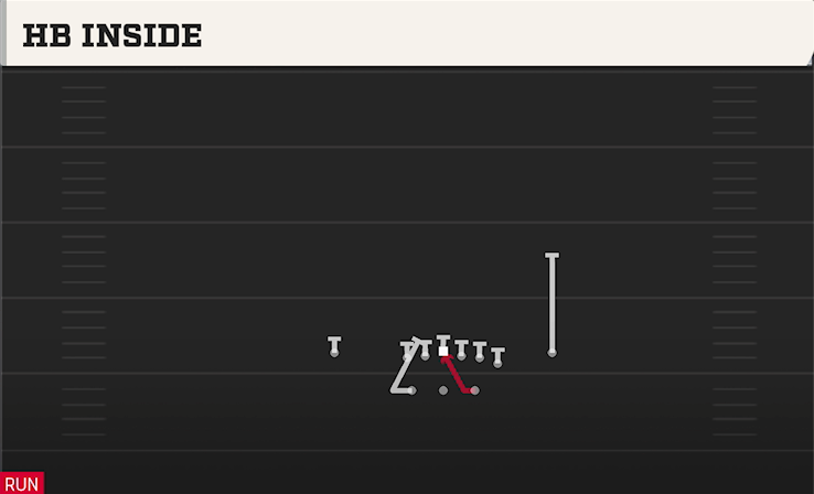 HB INSIDE play diagram