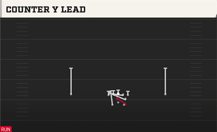 COUNTER Y LEAD play diagram