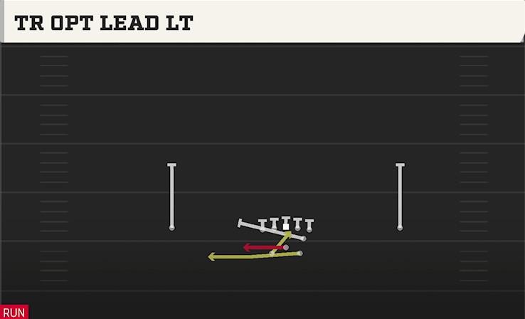 TR OPT LEAD LT play diagram