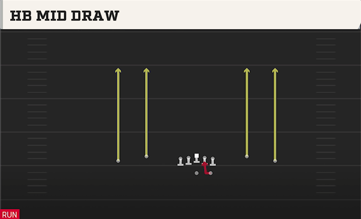 HB MID DRAW play diagram