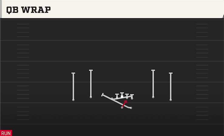 QB WRAP play diagram