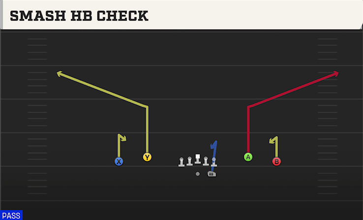 SMASH HB CHECK play diagram