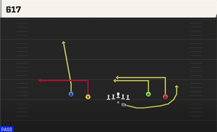 617 play diagram