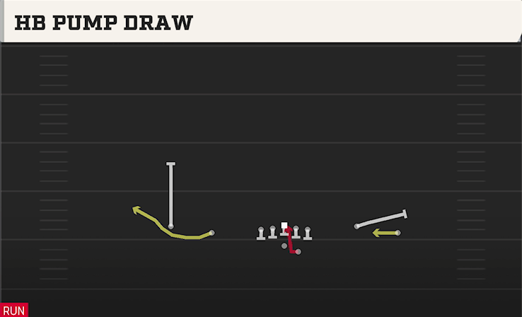 HB PUMP DRAW play diagram