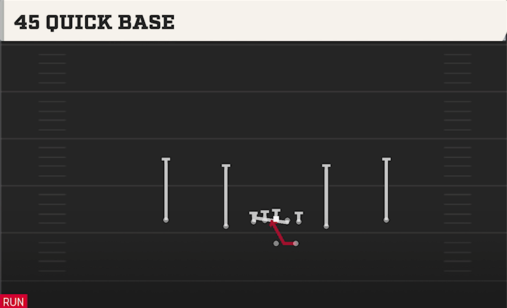 45 QUICK BASE play diagram