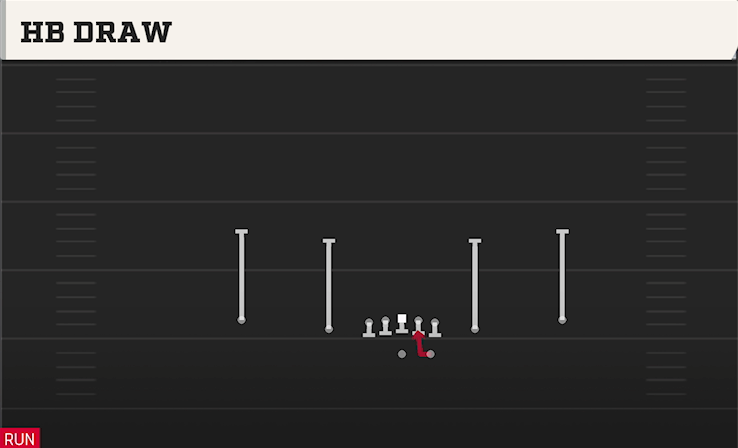 HB DRAW play diagram