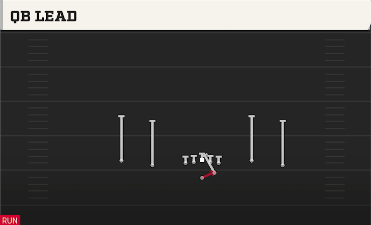 QB LEAD play diagram