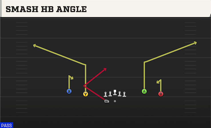 SMASH HB ANGLE play diagram