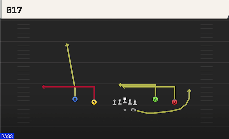 617 play diagram