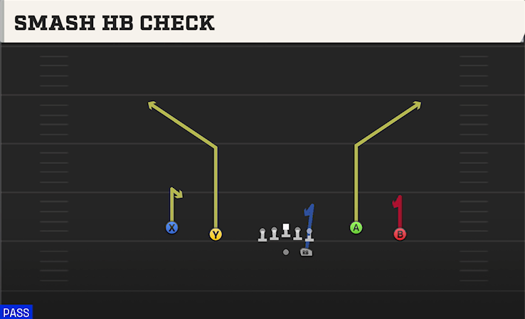 SMASH HB CHECK play diagram