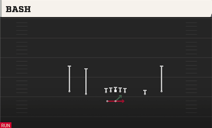 BASH play diagram