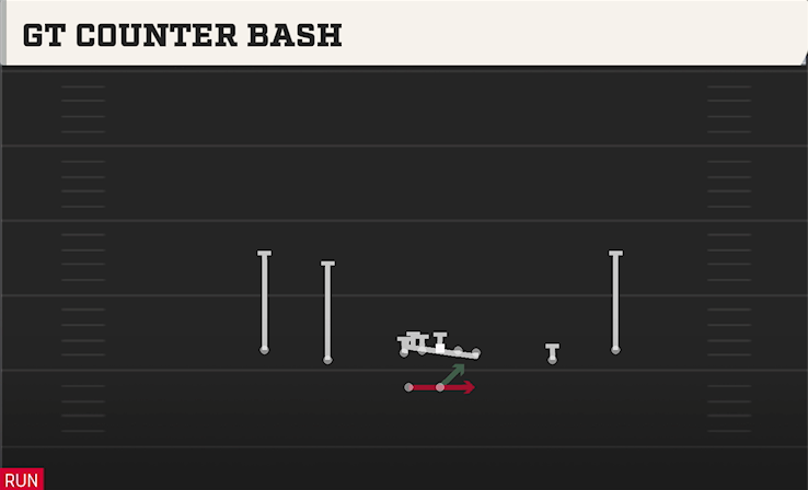 GT COUNTER BASH play diagram
