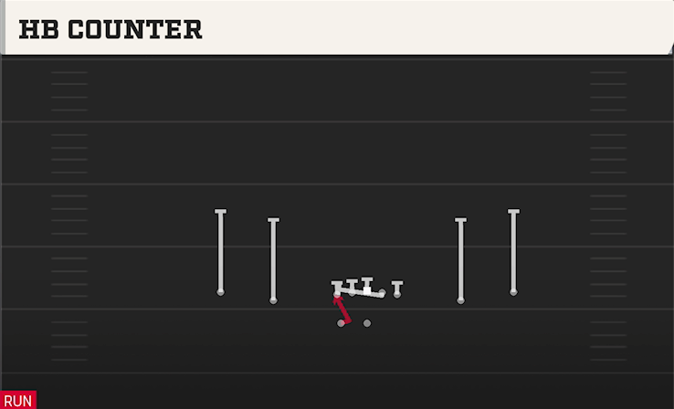 HB COUNTER play diagram
