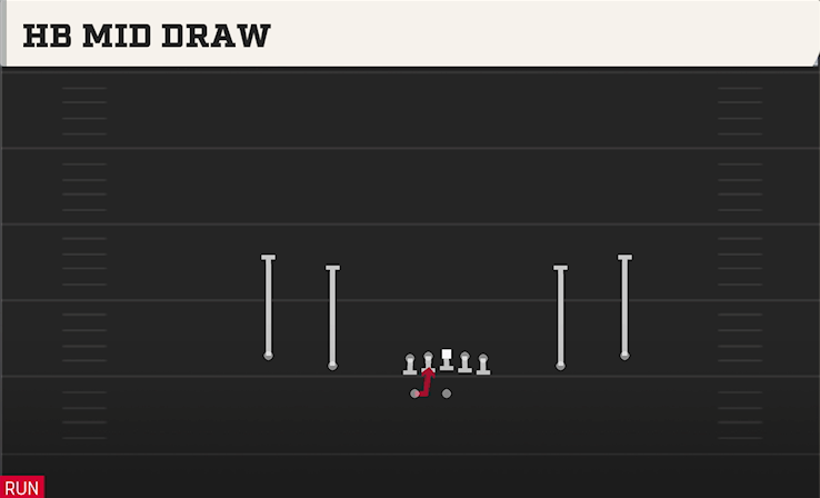 HB MID DRAW play diagram