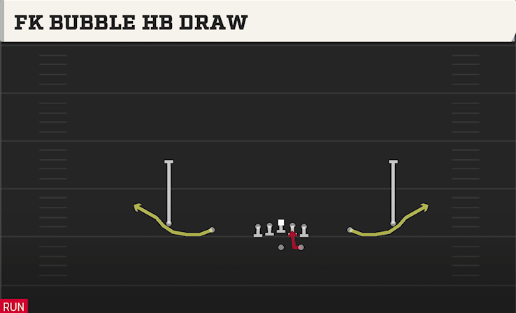 FK BUBBLE HB DRAW play diagram