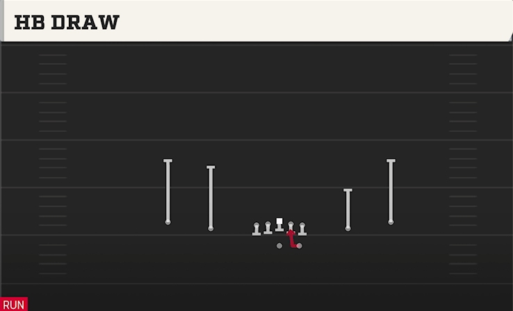 HB DRAW play diagram