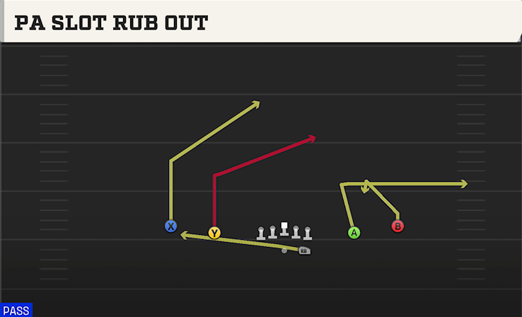 PA SLOT RUB OUT play diagram