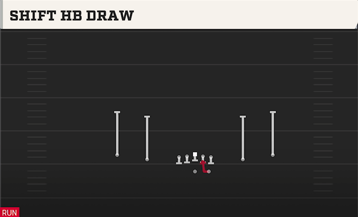 SHIFT HB DRAW play diagram