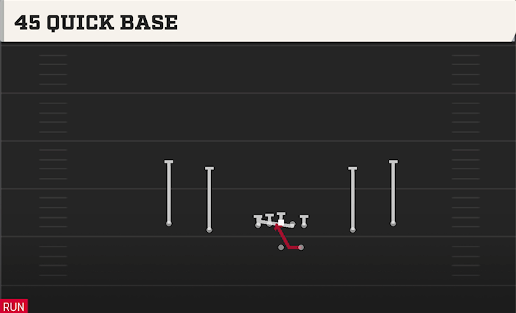 45 QUICK BASE play diagram