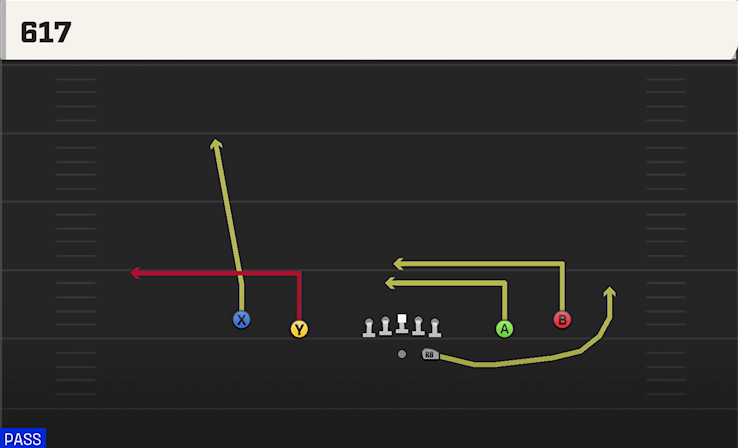 617 play diagram