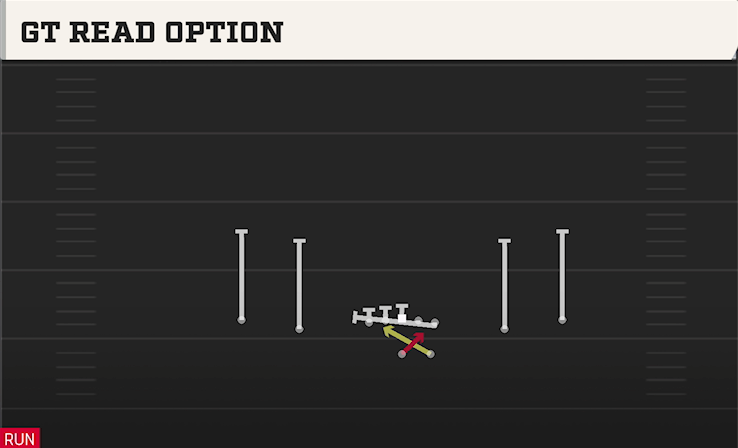 GT READ OPTION play diagram