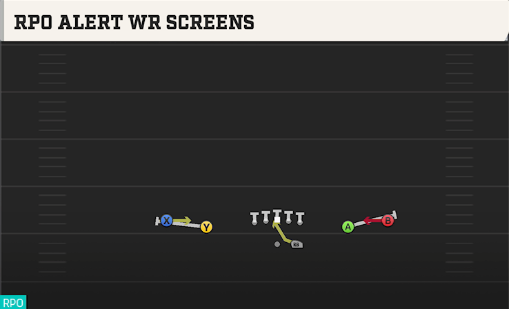 RPO ALERT WR SCREENS play diagram