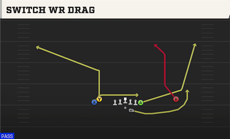SWITCH WR DRAG play diagram